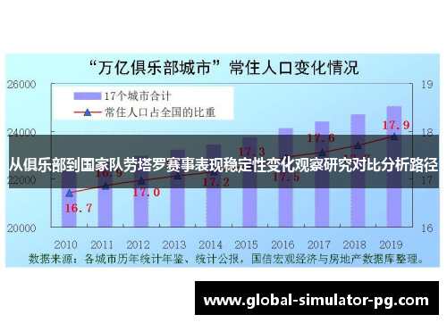 从俱乐部到国家队劳塔罗赛事表现稳定性变化观察研究对比分析路径
