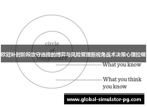 欧冠补时阶段攻守选择的博弈与风险管理新视角战术决策心理拉锯 欧冠补时阶段攻守选择的博弈与风险管理新视角战术决策心理拉锯
