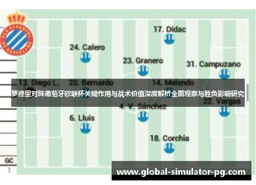 罗德里对阵葡萄牙欧联杯关键作用与战术价值深度解析全面观察与胜负影响研究 罗德里对阵葡萄牙欧联杯关键作用与战术价值深度解析全面观察与胜负影响研究