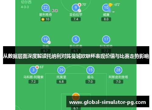 从数据层面深度解读托纳利对阵曼城欧联杯表现价值与比赛走势影响 从数据层面深度解读托纳利对阵曼城欧联杯表现价值与比赛走势影响