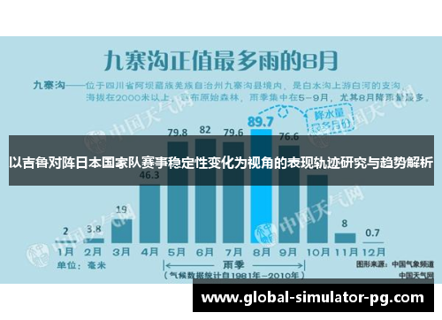 以吉鲁对阵日本国家队赛事稳定性变化为视角的表现轨迹研究与趋势解析 以吉鲁对阵日本国家队赛事稳定性变化为视角的表现轨迹研究与趋势解析