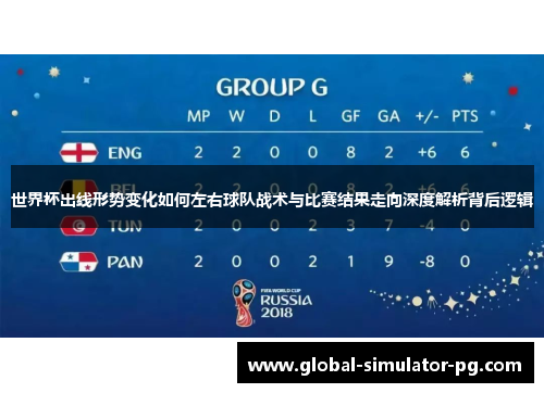 世界杯出线形势变化如何左右球队战术与比赛结果走向深度解析背后逻辑 世界杯出线形势变化如何左右球队战术与比赛结果走向深度解析背后逻辑